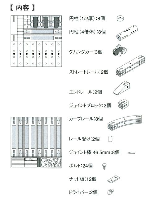 童具館 クムンダ
