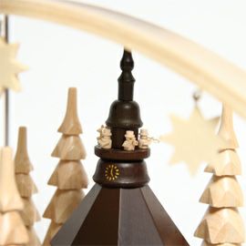 xmas限定販売】 クリスマスピラミッド・ザイフェン村の