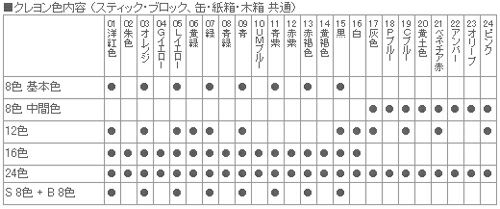 シュトックマー Stockmar 蜜蝋クレヨン スティッククレヨン16色缶入
