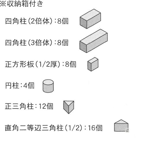WAKUブロック45基尺　正方形長方形 童具館 ワクブロック WAKU-BLOCK45 G9(正方形板 1/2厚